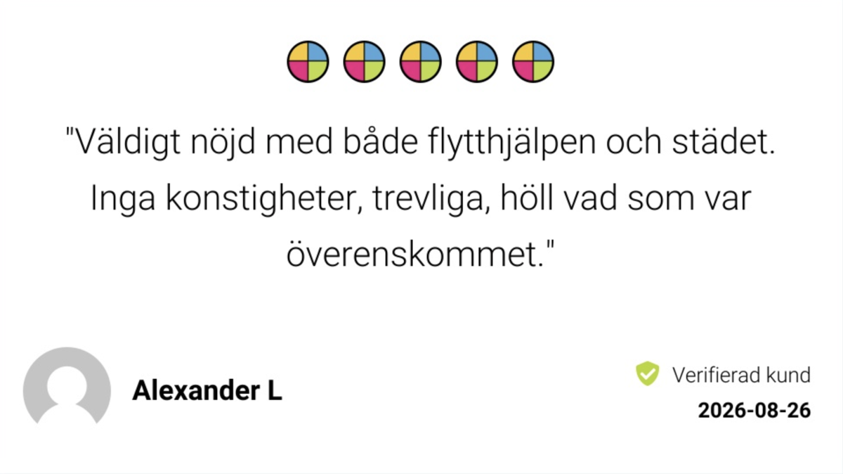 Omdöme på Reco från Alexander L, 26 augusti 2026, fem av fem stjärnor, verifierad kund: "Väldigt nöjd med både flytthjälpen och städet. Inga konstigheter, trevliga, höll vad som var överenskommet."