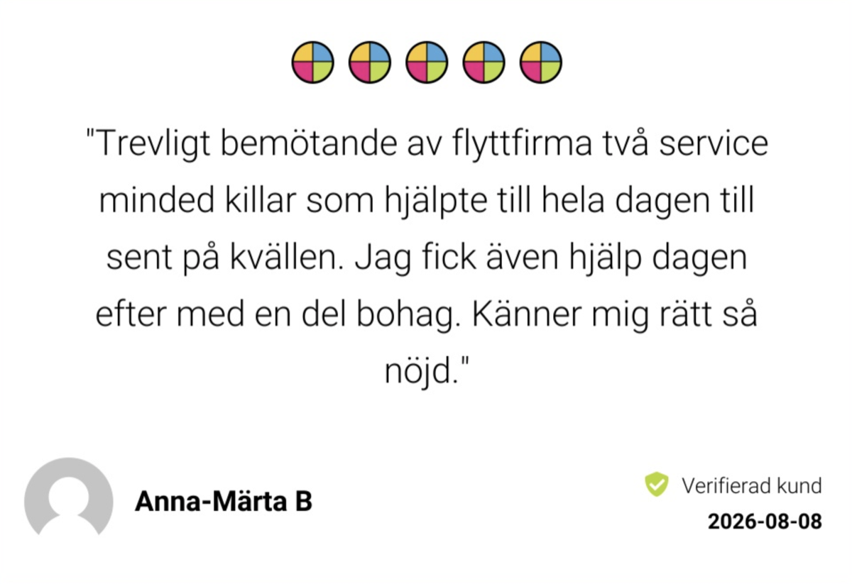 Omdöme på Reco från Anna-Märta B, 8 augusti 2026, fem av fem stjärnor, verifierad kund: "Trevligt bemötande av flyttfirma två service minded killar som hjälpte till hela dagen till sent på kvällen. Jag fick även hjälp dagen efter med en del bohag. Känner mig rätt så nöjd."