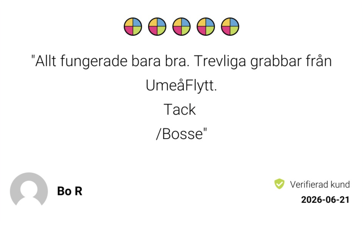 Omdöme på Reco från Bo R, 21 juni 2026, fem av fem stjärnor, verifierad kund: "Allt fungerade bara bra. Trevliga grabbar från UmeåFlytt. Tack /Bosse"
