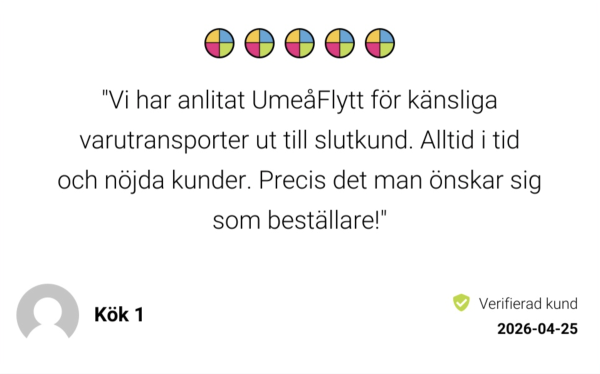 Omdöme på Reco från Kök 1, 25 april 2026, fem av fem stjärnor, verifierad kund: "Vi har anlitat UmeåFlytt för känsliga varutransporter ut till slutkund. Alltid i tid och nöjda kunder. Precis det man önskar sig som beställare!"