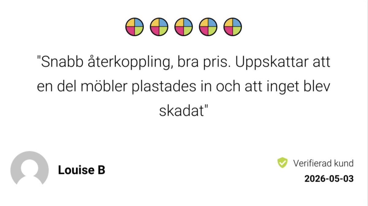 Omdöme på Reco från Louise B, 3 maj 2026, fem av fem stjärnor, verifierad kund: "Snabb återkoppling, bra pris. Uppskattar att en del möbler plastades in och att inget blev skadat"